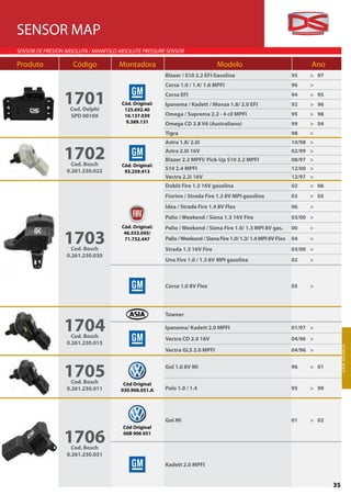 SENSOR MAP
SENSOR DE PRESIÓN ABSOLUTA / MANIFOLD ABSOLUTE PRESSURE SENSOR

Produto             Código           Montadora                                Modelo                                  Ano
                                                       Blazer / S10 2.2 EFI Gasolina                            95   > 97
                                                       Corsa 1.0 / 1.4/ 1.6 MPFI                                96   >


                 1701
                   Cod. Delphi
                                      Cód. Original:
                                       125.692.40
                                                       Corsa EFI
                                                       Ipanema / Kadett / Monza 1.8/ 2.0 EFI
                                                                                                                94
                                                                                                                92
                                                                                                                     > 95
                                                                                                                     > 96

                   SPD 00169           16.137.039      Omega / Suprema 2.2 - 4 cil MPFI                         95   > 98
                                       9.389.131       Omega CD 3.8 V6 (Australiano)                            99   > 04
                                                       Tigra                                                    98   >
                                                       Astra 1.8/ 2.0i                                          10/98 >

                 1702
                    Cod. Bosch        Cód. Original:
                                                       Astra 2.0i 16V
                                                       Blazer 2.2 MPFI/ Pick-Up S10 2.2 MPFI
                                                                                                                02/99 >
                                                                                                                08/97 >
                  0.261.230.022                        S10 2.4 MPFI                                             12/00 >
                                       93.259.413
                                                       Vectra 2.2i 16V                                          12/97 >
                                                       Doblò Fire 1.3 16V gasolina                              02   > 06
                                                       Fiorino / Strada Fire 1.3 8V MPI gasolina                03   > 05
                                                       Idea / Strada Fire 1.4 8V Flex                           06   >
                                                       Palio / Weekend / Siena 1.3 16V Fire                     03/00 >
                                      Cód. Original:   Palio / Weekend / Siena Fire 1.0/ 1.3 MPI 8V gas.        00   >

                 1703
                    Cod. Bosch
                                       46.553.045/
                                       71.732.447      Palio / Weekend / Siena Fire 1.0/ 1.3/ 1.4 MPI 8V Flex
                                                       Strada 1.3 16V Fire
                                                                                                                04   >
                                                                                                                03/00 >
                  0.261.230.030
                                                       Uno Fire 1.0 / 1.3 8V MPI gasolina                       02   >



                                                       Corsa 1.0 8V Flex                                        05   >




                                                       Towner

                 1704
                    Cod. Bosch
                                                       Ipanema/ Kadett 2.0 MPFI                                 01/97 >
                                                       Vectra CD 2.0 16V                                        04/96 >
                  0.261.230.013                                                                                                  SENS OR MA P

                                                       Vectra GLS 2.0 MPFI                                      04/96 >



                 1705
                    Cod. Bosch         Cód Original
                                                       Gol 1.0 8V Mi                                            96   > 01


                  0.261.230.011       030.906.051.A    Polo 1.0 / 1.4                                           95   > 99




                                                       Gol Mi                                                   01   > 02
                                       Cód Original

                 1706
                    Cod. Bosch
                                       06B 906 051



                  0.261.230.031
                                                       Kadett 2.0 MPFI


                                                                                                                            35
 