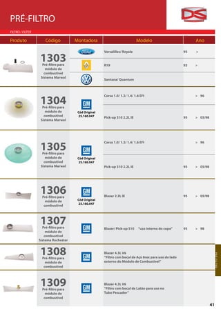 PRÉ-FILTRO
FILTRO / FILTER

Produto               Código          Montadora                             Modelo                          Ano

                                                      Versalilles/ Royale                              95   >

                  1303
                    Pré-filtro para                   R19                                              93   >
                      módulo de
                     combustível
                   Sistema Marwal
                                                      Santana/ Quantum




                  1304
                                                      Corsa 1.0/ 1.3/ 1.4/ 1.6 EFI                          > 96


                    Pré-filtro para
                      módulo de        Cód Original
                     combustível        25.160.047    Pick-up S10 2.2L IE                              95   > 05/98
                   Sistema Marwal




                  1305
                                                      Corsa 1.0/ 1.3/ 1.4/ 1.6 EFI                          > 96


                    Pré-filtro para
                      módulo de        Cód Original
                     combustível        25.160.047
                   Sistema Marwal                     Pick-up S10 2.2L IE                              95   > 05/98




                  1306
                    Pré-filtro para                   Blazer 2.2L IE                                   95   > 05/98
                      módulo de        Cód Original
                                        25.160.047
                     combustível




                  1307
                    Pré-filtro para                   Blazer/ Pick-up S10    “uso interno do copo”     95   > 98
                      módulo de
                     combustível
                  Sistema Rochester


                  1308                                Blazer 4.3L V6
                                                                                                                       P R É-F ILTR O




                    Pré-filtro para                   “Filtro com bocal de Aço Inox para uso do lado
                      módulo de                       externo do Módulo de Combustível”
                     combustível




                  1309
                    Pré-filtro para
                                                      Blazer 4.3L V6
                                                      “Filtro com bocal de Latão para uso no
                      módulo de                       Tubo Pescador”
                     combustível

                                                                                                                      41
 