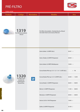 PRÉ-FILTRO
                 FILTRO / FILTER

                 Produto                Código             Montadora                         Modelo                                 Ano




                                     1319
                                   Pré-Filtro Secundário
                                                                       Pré-filtro Secundário - Bomba Bosch a Álcool
                                                                       Uso lado Interno da Caneca Marwal
                                          - Álcool




                                                                       Astra Sedan 1.8 MPFI (álc.)                            05/01 >




                                                                       Astra /Sedan 2.0 MPFI Flexpower                        04/04 >



                                                                       Astra Sedan 2.0 MPFI Multipower                        10/04 >




                                                                       Corsa/Sedan/Pick-up 1.0 / 1.3 / 1.4 / 1.6 EFI (álc.)         > 96



                                     1320
                                      Pré-filtro para
                                                                       Corsa/Sedan/Pick-up 1.0 /1.6 MPFI (álc.)               03/00 > 12/05

                                       módulo de
                                      combustível -
                                       Álcool/Flex                     Corsa/Sedan 1.8 MPFI Flexpower                         06/03 > 08/05



                                                                       Meriva 1.8 MPFI Flexpower                              11/03 >   08/05
PR É-F ILT R O




                                                                       Montana 1.8 MPFI Flexpower                             09/03 > 08/05



                                                                       Vectra 2.0/2.4 16V Flexpower                           10/05 >



                                                                       Zafira 2.0 MPFI Flexpower                              01/04 >


      44
 