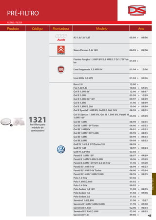 PRÉ-FILTRO
FILTRO / FILTER

Produto             Código          Montadora                        Modelo                                Ano

                                                A3 1.6/1.8/1.8T                                   05/09 >      09/06




                                                Xsara Picasso 1.6i 16V                            06/05 >      09/06


                                                Fiorino Furgão 1.3 MPI 8V/1.5 MPI/1.7 D/1.7 D Tur-
                                                                                                   01/04 >
                                                bo

                                                Uno Furgoneta 1.3 MPI 8V                          01/04 >      12/06


                                                Uno Mille 1.0 MPI                                 01/04 >      06/06

                                                Bora 2.0                                          12/00   >
                                                Fox 1.0i/1.6i                                     10/03    >   04/05
                                                Gol II 1.0Mi 8V                                   12/96    >   08/97
                                                Gol II 1.0Mi                                      03/99    >   10/99
                                                Gol II 1.0Mi 8V/16V                               09/97    >   04/99
                                                Gol II 1.6Mi                                      11/96    >   08/99
                                                Gol II 1.8Mi/2.0Mi                                10/96    >   08/99
                                                Gol II Special 1.0Mi 8V, Gol III 1.0Mi 16V        08/99    >   08/05
                                                Gol II Special 1.0Mi 8V, Gol III 1.0Mi 8V, Parati III

                  1321
                                                                                                      05/99 > 07/99
                                                1.0Mi 16V
                                                Gol III 1.0Mi                                     08/99   >    02/05
                  Pré-filtro para               Gol III 1.0Mi 16V Turbo                           06/00   >    05/03
                    módulo de
                                                Gol III 1.0Mi 8V                                  08/01   >    02/05
                   combustível
                                                Gol III 1.0Mi 16V/1.6Mi                           09/99   >    08/05
                                                Gol III 1.8Mi                                     09/99   >    09/03
                                                Gol III 2.0Mi                                     09/99   >    05/02
                                                Golf IV 1.6/1.8 GTI Turbo/2.0                     08/99   >
                                                Golf IV 1.8T                                      10/97   >    05/04
                                                Golf IV 2.8 VR6                                   03/03   >
                                                Parati II 1.0Mi 16V                               08/97   >    04/99
                                                Parati II 1.6Mi/1.8Mi/2.0Mi                       10/96   >    07/99
                                                Parati II 2.0Mi 16V/GTI 2.0 Mi 16V                11/96   >    07/00
                                                Parati III 1.0Mi 16V                              08/99   >    09/03
                                                Parati III 1.0Mi 16V Turbo                        06/00   >    07/04
                                                Parati III 1.6Mi/1.8Mi/2.0Mi                      08/99   >    08/05
                                                Polo 1.0 16V                                      07/02   >
                                                                                                                            P R É-F ILTR O




                                                Polo 1.6Mi/2.0Mi                                  05/02   >
                                                Polo 1.4 16V                                      09/02   >
                                                Polo Sedan 1.4 16V                                11/02   >    02/05
                                                Polo Sedan 1.6                                    11/02   >    07/06
                                                Polo Sedan 2.0                                    11/02   >
                                                Saveiro I 1.6/1.8Mi                               11/96   >    10/97
                                                Saveiro II 1.6Mi/1.8Mi/2.0Mi                      11/99   >    01/00
                                                Saveiro III 1.6Mi                                 02/00   >    09/03
                                                Saveiro III 1.8Mi/2.0Mi                           02/00   >    08/05
                                                Saveiro IV 1.8                                    09/05   >            45
 