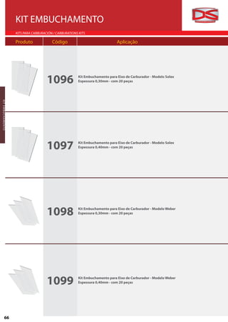 KIT EMBUCHAMENTO
                         KITS PARA CARBURACIÓN / CARBURATIONS KITS

                         Produto              Código                               Aplicação




                                           1096              Kit Embuchamento para Eixo de Carburador - Modelo Solex
                                                             Espessura 0,30mm - com 20 peças
KIT EMBUCHAMENTO
 KI T E MBU C HAME NTO




                                           1097              Kit Embuchamento para Eixo de Carburador - Modelo Solex
                                                             Espessura 0,40mm - com 20 peças




                                           1098              Kit Embuchamento para Eixo de Carburador - Modelo Weber
                                                             Espessura 0,30mm - com 20 peças




                                           1099              Kit Embuchamento para Eixo de Carburador - Modelo Weber
                                                             Espessura 0,40mm - com 20 peças




              66
 