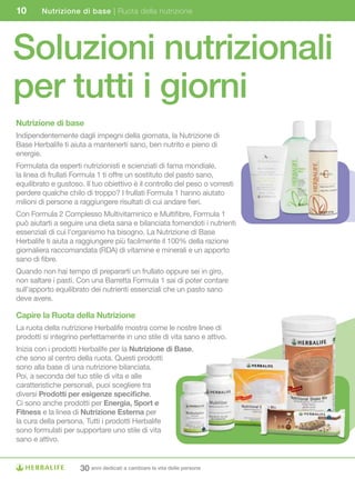10      Nutrizione di base | Ruota della nutrizione




Soluzioni nutrizionali
per tutti i giorni
Nutrizione	di	base
Indipendentemente dagli impegni della giornata, la Nutrizione di
Base Herbalife ti aiuta a mantenerti sano, ben nutrito e pieno di
energie.
Formulata da esperti nutrizionisti e scienziati di fama mondiale,
la linea di frullati Formula 1 ti offre un sostituto del pasto sano,
equilibrato e gustoso. Il tuo obiettivo è il controllo del peso o vorresti
perdere qualche chilo di troppo? I frullati Formula 1 hanno aiutato
milioni di persone a raggiungere risultati di cui andare fieri.
Con Formula 2 Complesso Multivitaminico e Multifibre, Formula 1
può aiutarti a seguire una dieta sana e bilanciata fornendoti i nutrienti
essenziali di cui l’organismo ha bisogno. La Nutrizione di Base
Herbalife ti aiuta a raggiungere più facilmente il 100% della razione
giornaliera raccomandata (RDA) di vitamine e minerali e un apporto
sano di fibre.
Quando non hai tempo di prepararti un frullato oppure sei in giro,
non saltare i pasti. Con una Barretta Formula 1 sai di poter contare
sull’apporto equilibrato dei nutrienti essenziali che un pasto sano
deve avere.

Capire	la	Ruota	della	Nutrizione	
La ruota della nutrizione Herbalife mostra come le nostre linee di
prodotti si integrino perfettamente in uno stile di vita sano e attivo.
Inizia con i prodotti Herbalife per la Nutrizione	di	Base,
che sono al centro della ruota. Questi prodotti
sono alla base di una nutrizione bilanciata.
Poi, a seconda del tuo stile di vita e alle
caratteristiche personali, puoi scegliere tra
diversi Prodotti	per	esigenze	specifiche.
Ci sono anche prodotti per Energia,	Sport	e	
Fitness e la linea di Nutrizione	Esterna per
la cura della persona. Tutti i prodotti Herbalife
sono formulati per supportare uno stile di vita
sano e attivo.


                     30 anni dedicati a cambiare la vita delle persone
 