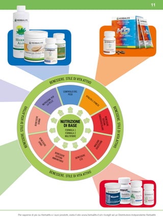 11




                                          NUTRIZIONE
                                           DI BASE




Per saperne di più su Herbalife e i suoi prodotti, visita il sito www.herbalife.it e/o rivolgiti ad un Distributore Indipendente Herbalife
 