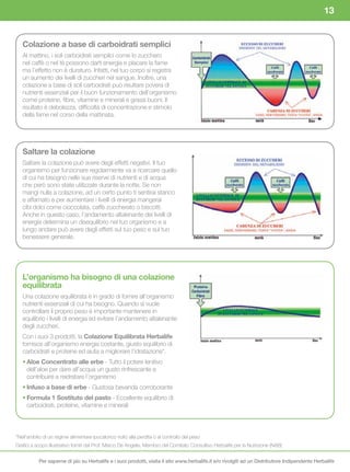 13


   Colazione	a	base	di	carboidrati	semplici
   Al mattino, i soli carboidrati semplici come lo zucchero
   nel caffè o nel tè possono darti energia e placare la fame
   ma l’effetto non è duraturo. Infatti, nel tuo corpo si registra
   un aumento dei livelli di zuccheri nel sangue. Inoltre, una
   colazione a base di soli carboidrati può risultare povera di
   nutrienti essenziali per il buon funzionamento dell’organismo
   come proteine, fibre, vitamine e minerali e grassi buoni. Il
   risultato è debolezza, difficoltà di concentrazione e stimolo
   della fame nel corso della mattinata.




   Saltare	la	colazione
   Saltare la colazione può avere degli effetti negativi. Il tuo
   organismo per funzionare regolarmente va a ricercare quello
   di cui ha bisogno nelle sue riserve di nutrienti e di acqua
   che però sono state utilizzate durante la notte. Se non
   mangi nulla a colazione, ad un certo punto ti sentirai stanco
   e affamato e per aumentare i livelli di energia mangerai
   cibi dolci come cioccolata, caffè zuccherato o biscotti.
   Anche in questo caso, l’andamento altalenante dei livelli di
   energia determina un disequilibrio nel tuo organismo e a
   lungo andare può avere degli effetti sul tuo peso e sul tuo
   benessere generale.




   L’organismo	ha	bisogno	di	una	colazione	
   equilibrata
   Una colazione equilibrata è in grado di fornire all’organismo
   nutrienti essenziali di cui ha bisogno. Quando si vuole
   controllare il proprio peso è importante mantenere in
   equilibrio i livelli di energia ed evitare l’andamento altalenante
   degli zuccheri.
   Con i suoi 3 prodotti, la Colazione	Equilibrata	Herbalife
   fornisce all’organismo energia costante, giusto equilibrio di
   carboidrati e proteine ed aiuta a migliorare l’idratazione*.
   • Aloe	Concentrato	alle	erbe - Tutto il potere lenitivo
     dell’aloe per dare all’acqua un gusto rinfrescante e
     contribuire a reidratare l’organismo
   • Infuso	a	base	di	erbe - Gustosa bevanda corroborante
   • Formula	1	Sostituto	del	pasto - Eccellente equilibrio di
     carboidrati, proteine, vitamine e minerali



*Nell’ambito di un regime alimentare ipocalorico volto alla perdita o al controllo del peso
Grafici a scopo illustrativo forniti dal Prof. Marco De Angelis, Membro del Comitato Consultivo Herbalife per la Nutrizione (NAB)


           Per saperne di più su Herbalife e i suoi prodotti, visita il sito www.herbalife.it e/o rivolgiti ad un Distributore Indipendente Herbalife
 
