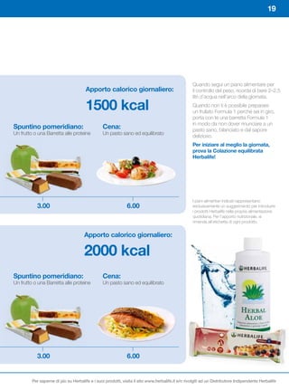 19




                                                                                                   Quando segui un piano alimentare per
                                       Apporto	calorico	giornaliero:                               il controllo del peso, ricorda di bere 2–2,5
                                                                                                   litri d’acqua nell’arco della giornata.

                                       1500	kcal                                                   Quando non ti è possibile preparare
                                                                                                   un frullato Formula 1 perché sei in giro,
                                                                                                   porta con te una barretta Formula 1
                                                                                                   in modo da non dover rinunciare a un
Spuntino	pomeridiano:	                          Cena:	                                             pasto sano, bilanciato e dal sapore
Un frutto o una Barretta alle proteine          Un pasto sano ed equilibrato
                                                                                                   delizioso.
                                                                                                   Per	iniziare	al	meglio	la	giornata,	
                                                                                                   prova	la	Colazione	equilibrata	
                                                                                                   Herbalife!




                                                                                                   I piani alimentari indicati rappresentano
           3.00                                               6.00                                 esclusivamente un suggerimento per introdurre
                                                                                                   i prodotti Herbalife nella propria alimentazione
                                                                                                   quotidiana. Per l’apporto nutrizionale, si
                                                                                                   rimanda all’etichetta di ogni prodotto.


                                      Apporto	calorico	giornaliero:

                                      2000	kcal
Spuntino	pomeridiano:	                          Cena:	
Un frutto o una Barretta alle proteine          Un pasto sano ed equilibrato




           3.00                                               6.00


         Per saperne di più su Herbalife e i suoi prodotti, visita il sito www.herbalife.it e/o rivolgiti ad un Distributore Indipendente Herbalife
 