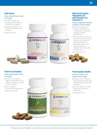 25



Cell	Active	                                                                                                     Mineral	Complex	-	
Aiuta a trasformare il cibo                                                                                      Integratore	di	
in energia.                                                                                                      sali	minerali	con	
• Contiene vitamine del                                                                                          vitamina	C	
  gruppo B che favoriscono il                                                                                    Aiuta a ristabilire il naturale
  metabolismo energetico                                                                                         equilibrio di sali minerali.
• Coadiuva l’organismo nel                                                                                       • Contiene minerali, quali
  mantenimento delle riserve                                                                                       potassio e magnesio, che
  di energia                                                                                                       contribuiscono a ripristinare
90 capsule Cod. 0104                                                                                               l’equilibrio minerale
                                                                                                                   dell’organismo
                                                                                                                 • Se associato a un consumo
                                                                                                                   giornaliero di due litri d’acqua
                                                                                                                   al giorno, può coadiuvare
                                                                                                                   il naturale processo di
                                                                                                                   eliminazione delle scorie e
                                                                                                                   aiutare l’organismo a
                                                                                                                   ristabilire il naturale equilibrio
                                                                                                                   di sali minerali
                                                                                                                 90 compresse Cod. 0125




Thermo	Complete	                                                                                                 Thermojetics	Giallo
Aiuta a supportare i livelli                                                                                     Aiuta ad evitare i cali
di energia.                                                                                                      repentini di energia.
• Contiene una miscela di                                                                                        • Contiene cromo, sostanza
  caffeina derivata dal tè verde,                                                                                  oligominerale essenziale nella
  caffeina in polvere, erba maté                                                                                   naturale regolazione dei livelli
  e cacao in polvere                                                                                               di glucosio
• Aiuta a migliorare                                                                                             • Contiene Garcinia che aiuta
  concentrazione e attenzione                                                                                      la diminuzione del senso
90 compresse Cod. 0050                                                                                             dell’appetito
                                                                                                                 60 compresse cod. 0117




          Per saperne di più su Herbalife e i suoi prodotti, visita il sito www.herbalife.it e/o rivolgiti ad un Distributore Indipendente Herbalife
 