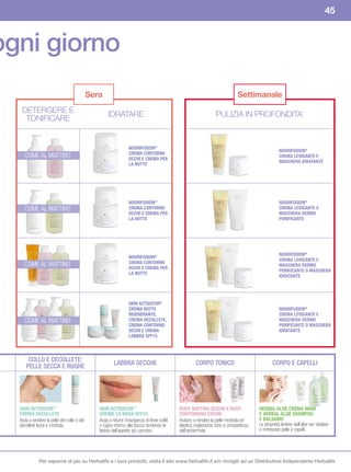 45



ogni giorno
                                             Sera                                                                                Settimanale
   DETERGERE E                                       IDRATARE                                                       PULIZIA IN PROFONDITA’
    TONIFICARE


                                                                   NOURIFUSION®
                                                                                                                                                      NOURIFUSION®
                                                                   CREMA CONTORNO
     COME AL MATTINO                                               OCCHI E CREMA PER
                                                                                                                                                      CREMA LEVIGANTE E
                                                                                                                                                      MASCHERA IDRATANTE
                                                                   LA NOTTE




                                                                   NOURIFUSION®                                                                       NOURIFUSION®
     COME AL MATTINO                                               CREMA CONTORNO                                                                     CREMA LEVIGANTE E
                                                                   OCCHI E CREMA PER                                                                  MASCHERA DERMO
                                                                   LA NOTTE                                                                           PURIFICANTE




                                                                                                                                                      NOURIFUSION®
                                                                   NOURIFUSION®
                                                                                                                                                      CREMA LEVIGANTE E
     COME AL MATTINO                                               CREMA CONTORNO
                                                                                                                                                      MASCHERA DERMO
                                                                   OCCHI E CREMA PER
                                                                                                                                                      PURIFICANTE O MASCHERA
                                                                   LA NOTTE
                                                                                                                                                      IDRATANTE




                                                                   SKIN ACTIVATOR®
                                                                   CREMA NOTTE                                                                        NOURIFUSION®
                                                                   RIGENERANTE,                                                                       CREMA LEVIGANTE E
     COME AL MATTINO                                               CREMA DECOLLETE,                                                                   MASCHERA DERMO
                                                                   CREMA CONTORNO                                                                     PURIFICANTE O MASCHERA
                                                                   OCCHI E CREMA                                                                      IDRATANTE
                                                                   LABBRA SPF15




       COLLO E DECOLLETE:                                LABBRA SECCHE                                   CORPO TONICO                             CORPO E CAPELLI
      PELLE SECCA E RUGHE




  SKIN ACTIVATOR™                               SKIN ACTIVATOR™                                 BODY BUFFING SCRUB E BODY                 HERBAL ALOE CREMA MANI
  CREMA DECOLLETE                               CREMA LA BBRA SPF15                             CONTOURING CREME                          E HERBAL ALOE SHAMPOO
  Aiuta a rendere la pelle del collo e del      Aiuta a ridurre l’insorgenza di linee sottili   Aiutano a rendere la pelle morbida ed     E BALSAMO
  décolleté liscia e morbida.                   e rughe intorno alla bocca rendendo le          elastica migliorando tono e compattezza   Le proprietà lenitive dell’aloe per idratare
                                                labbra dall’aspetto più carnoso.                dell’epidermide.                          e rinfrescare pelle e capelli.




             Per saperne di più su Herbalife e i suoi prodotti, visita il sito www.herbalife.it e/o rivolgiti ad un Distributore Indipendente Herbalife
 