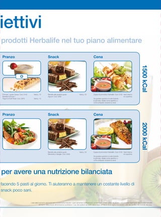 iettivi
prodotti Herbalife nel tuo piano alimentare

 Pranzo                                                      Snack                                                                 Cena




                                                                                                                                                                                                             1500 kCal
                       O



 Formula 1 gusto Cacao Cod. 0142       Vedi p. 10            Barretta alle proteine gusto                     Vedi p. 24           Zuppa di pomodoro Herbalife Cod. 0155 Vedi interno
 Barretta Formula 1                                          Agrumi Cod. 0260                                                                                            di copertina
 Yogurt e Frutti Rossi Cod. 2670       Vedi p. 10                                                                                  Da gustare quando si vuole durante
                                                                                                                                   la giornata. Ideale come aperitivo o
                                                                                                                                   come antipasto durante la cena!




 Pranzo                                                      Snack                                                                 Cena




                                                                                                                                                                                                             2000 kCal
                                                             Barretta alle proteine gusto                     Vedi p. 24           Zuppa di pomodoro Herbalife Cod. 0155 Vedi interno
                                                             Mandorla e Vaniglia Cod. 0258                                                                               di copertina
                                                                                                                                   Da gustare quando si vuole durante
                                                                                                                                   la giornata. Ideale come aperitivo o
                                                                                                                                   come antipasto durante la cena!




per avere una nutrizione bilanciata
facendo 5 pasti al giorno. Ti aiuteranno a mantenere un costante livello di
snack poco sani.

                                   I dati delle kcal sono approssimativi e puramente indicativi. I piani alimentari costituiscono un esempio, a mero scopo illustrativo, sul possibile inserimento dei prodotti Herbalife
                                                all’interno della propria alimentazione quotidiana. L’uso dei sostituti del pasto viene inteso all’interno di un regime ipocalorico volto alla perdita o al controllo del peso.
 
