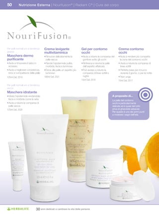 50         Nutrizione Esterna | Nourifusion ® | Radiant C ® | Cura del corpo




Per pelli normali e/o a tendenza    Crema	levigante	                   Gel per contorno                     Crema	contorno	
grassa                              multivitaminica                    occhi                                occhi
Maschera	dermo	                     • Rimuove delicatamente la         • Aiuta a ridurre la comparsa del    • Aiuta a rendere più compatta
purificante	                          pelle secca                        gonfiore sotto gli occhi             la zona del contorno occhi
• Aiuta a rimuovere il sebo in      • Rende l’epidermide pulita,       • Rinfresca e ravviva la pelle       • Aiuta a ridurre la comparsa di
  eccesso                             morbida, liscia e luminosa         dall’aspetto affaticato               linee sottili
• Aiuta a migliorare consistenza,   • Dona alla pelle un aspetto più   • Può aiutare a ridurre la           • Perfetta base per il trucco
  tono e compattezza della pelle      luminoso                           comparsa di linee sottili e           durante il giorno, o per la notte
125ml Cod. 2519                     100ml Cod. 2521                      rughe                              • Non unge
                                                                       15ml Cod. 2518                       15ml Cod. 2517
Per pelli normali e/o a tendenza
secca
Maschera idratante
• Idrata l’epidermide rendendola                                                                      A	proposito	di...
  liscia e morbida come la seta                                                                       La pelle del contorno
• Aiuta a ridurre la comparsa di                                                                      occhi è particolarmente
  pelle secca                                                                                         delicata ed è quasi del tutto
125ml Cod. 2520                                                                                       priva di ghiandole sebacee.
                                                                                                      Per questo è uno dei primi punti
                                                                                                      a mostrare i segni dell’età.




                            30 anni dedicati a cambiare la vita delle persone
 