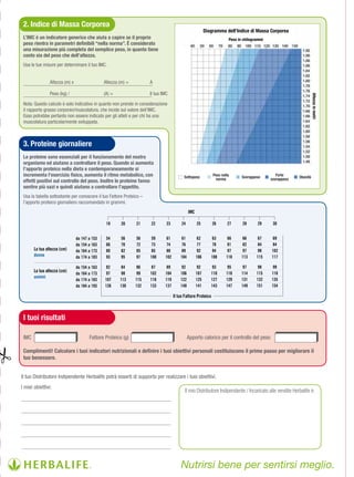 2. Indice di Massa Corporea
                                                                                                          Diagramma dell’Indice di Massa Corporea
 L’IMC è un indicatore generico che aiuta a capire se il proprio                                                       Peso in chilogrammi
 peso rientra in parametri definibili “nella norma”. È considerato
 una misurazione più completa del semplice peso, in quanto tiene
 conto sia del peso che dell’altezza.
 Usa le tue misure per determinare il tuo IMC.


                Altezza (m) x                  Altezza (m) =          A

                Peso (kg) /                    (A) =                  Il tuo IMC




                                                                                                                                                                    Altezza in metri
 Nota: Questo calcolo è solo indicativo in quanto non prende in considerazione
 il rapporto grasso corporeo/muscolatura, che incide sul valore dell’IMC.
 Esso potrebbe pertanto non essere indicato per gli atleti e per chi ha una
 muscolatura particolarmente sviluppata.



 3. Proteine giornaliere
 Le proteine sono essenziali per il funzionamento del nostro
 organismo ed aiutano a controllare il peso. Quando si aumenta
 l’apporto proteico nella dieta e contemporaneamente si
 incrementa l’esercizio fisico, aumenta il ritmo metabolico, con                          Sottopeso
                                                                                                              Peso nella
                                                                                                                              Sovrappeso
                                                                                                                                                Forte
                                                                                                                                                          Obesità
                                                                                                                norma                        sovrappeso
 effetti positivi sul controllo del peso. Inoltre le proteine fanno
 sentire più sazi e quindi aiutano a controllare l’appetito.
 Usa la tabella sottostante per conoscere il tuo Fattore Proteico –
 l’apporto proteico giornaliero raccomandato in grammi.
                                                                                              IMC

                                                19      20     21     22       23        24         25        26      27      28      29      30


                                da 147 a 153    54      56     56      59      61        61          62       63       66      66      67     69
                                da 154 a 163    66      70     72      73      74        76          77       78       81      82      84     84
       La tua altezza (cm)      da 164 a 173    80      82     85      85      88        89          92       94       97      97      98    102
       donne                    da 174 a 183    93      95     97     100     102       104         106      108      110     113     115    117

                                da 154 a 163    82      84      86     87      89        92          92       93       95      97      98     99
       La tua altezza (cm)                                      99    102     104       106         107      110      110     114     115    118
                                da 164 a 173    97      98
       uomini
                                da 174 a 183   107     113     115    118     119       122         125      127      129     131     132    135
                                da 184 a 193   126     130     132    133     137       140         141      143      147     149     151    154

                                                                                    Il tuo Fattore Proteico



 I tuoi risultati

 IMC                                   Fattore Proteico (g)                                   Apporto calorico per il controllo del peso

 Complimenti! Calcolare i tuoi indicatori nutrizionali e definire i tuoi obiettivi personali costituiscono il primo passo per migliorare il
 tuo benessere.


Il tuo Distributore Indipendente Herbalife potrà esserti di supporto per realizzare i tuoi obiettivi.
I miei obiettivi:
                                                                                           Il mio Distributore Indipendente / Incaricato alle vendite Herbalife è:




                                                                                        Nutrirsi bene per sentirsi meglio.
 