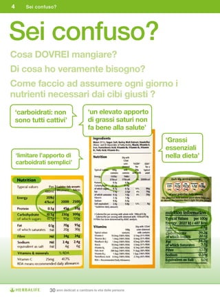 4       Sei confuso?




Sei confuso?
Cosa	DOVREI	mangiare?
Di	cosa	ho	veramente	bisogno?
Come	faccio	ad	assumere	ogni	giorno	i	
nutrienti	necessari	dai	cibi	giusti	?
    ‘carboidrati:	non	                    ‘un elevato apporto
    sono	tutti	cattivi’                   di grassi saturi non
                                          fa	bene	alla	salute’
                                                                     ‘Grassi
                                                                     essenziali	
    ‘limitare	l’apporto	di	                                          nella	dieta’
    carboidrati	semplici’




                 30 anni dedicati a cambiare la vita delle persone
 
