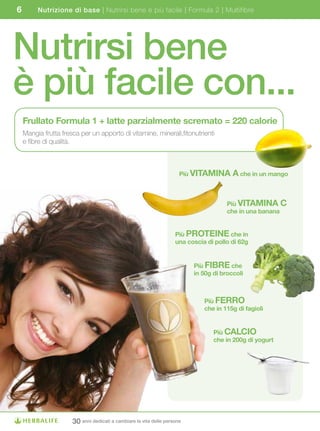 6        Nutrizione di base | Nutrirsi bene è più facile | Formula 2 | Multifibre




Nutrirsi bene
è più facile con...
    Frullato	Formula	1	+	latte	parzialmente	scremato	=	220	calorie
    Mangia frutta fresca per un apporto di vitamine, minerali,fitonutrienti
    e fibre di qualità.



                                                                      Più	VITAMINA	A	che	in	un	mango




                                                                                                          D
                                                                                      Più	VITAMINA	C
                                                                                      che	in	una	banana


                                                                    Più	PROTEINE che in
                                                                    una coscia di pollo di 62g


                                                                          Più	FIBRE che
                                                                          in	50g	di	broccoli



                                                                              Più	FERRO
                                                                              che	in	115g	di	fagioli


                                                                                 Più	CALCIO
                                                                                 che in 200g di yogurt




                      30 anni dedicati a cambiare la vita delle persone
 