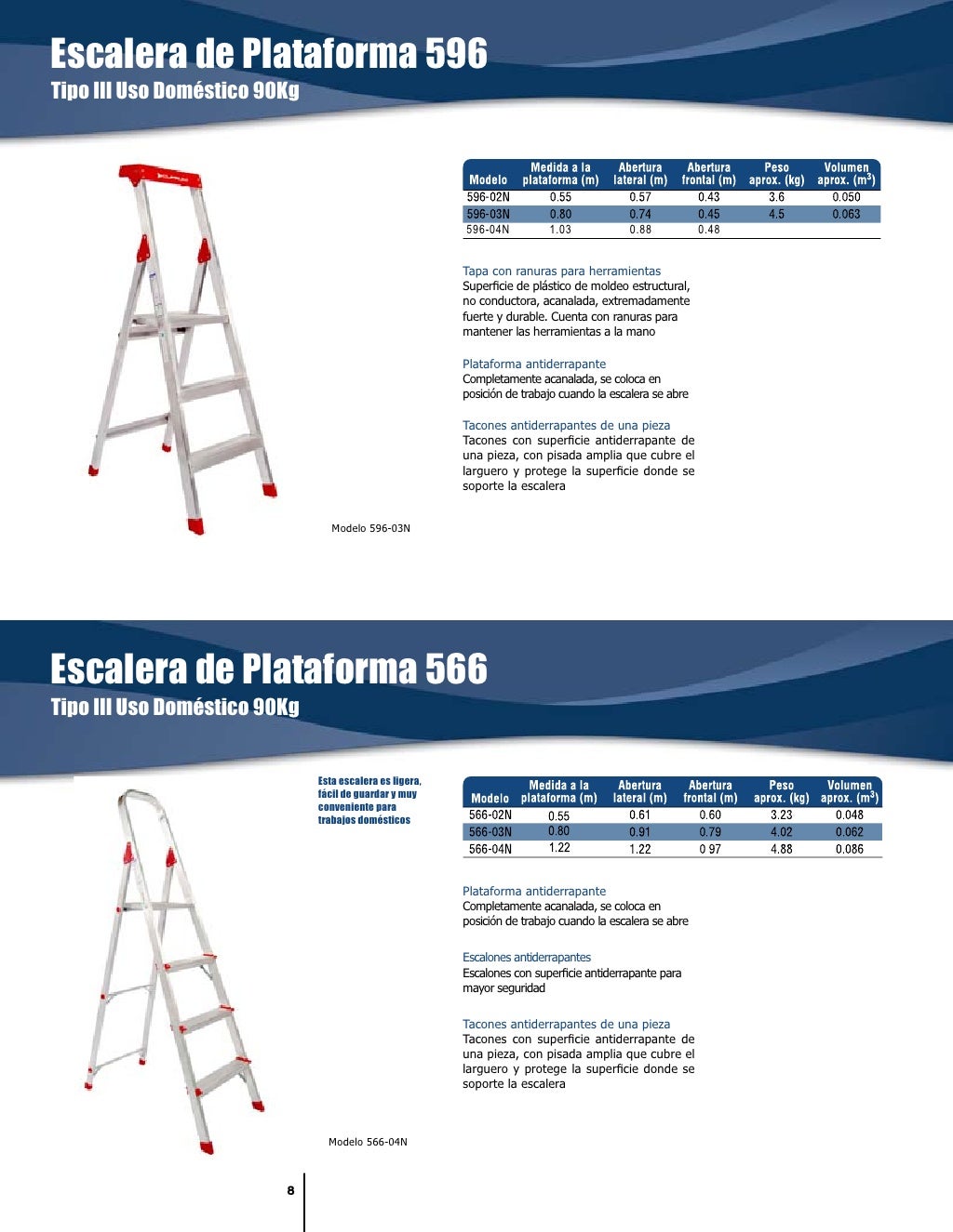 perfiles cuprum catalogo perfiles cuprum catalogo