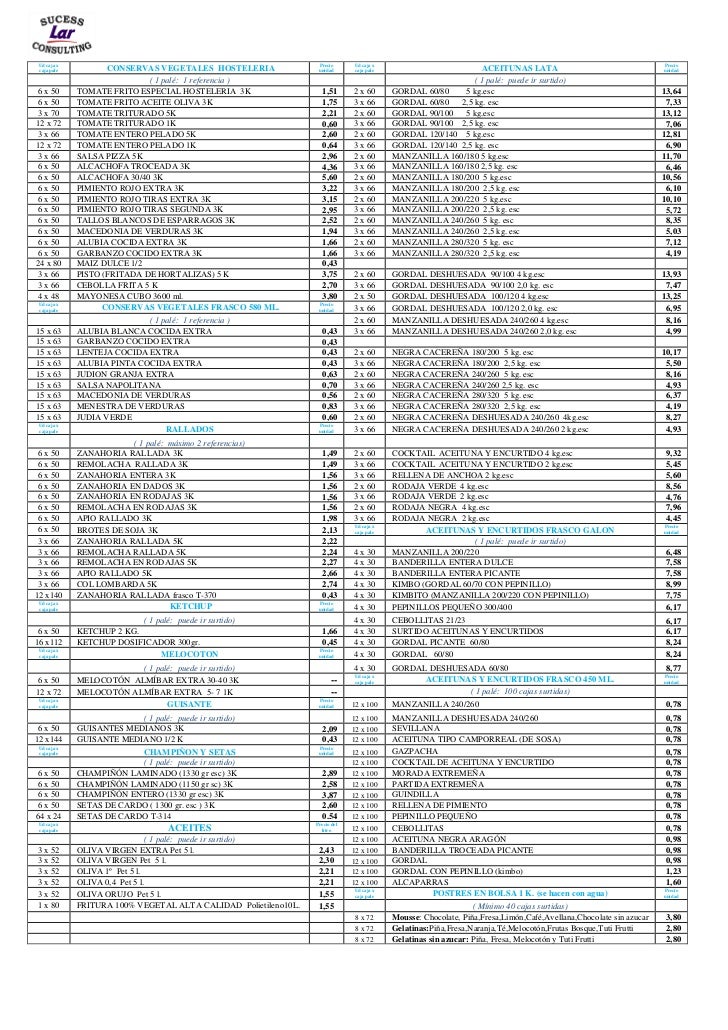 formato lista de precios