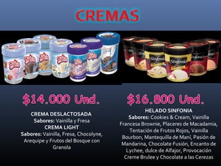 HELADO SINFONIA
    CREMA DESLACTOSADA
                                           Sabores: Cookies & Cream, Vainilla
     Sabores: Vainilla y Fresa
                                       Francesa Brownie, Placeres de Macadamia,
          CREMA LIGHT
                                           Tentación de Frutos Rojos, Vainilla
Sabores: Vainilla, Fresa, Chocolyne,
                                        Bourbon, Mantequilla de Maní, Pasión de
 Arequipe y Frutos del Bosque con
                                        Mandarina, Chocolate Fusión, Encanto de
             Granola
                                          Lychee, dulce de Alfajor, Provocación
                                         Creme Brulee y Chocolate a las Cerezas
 
