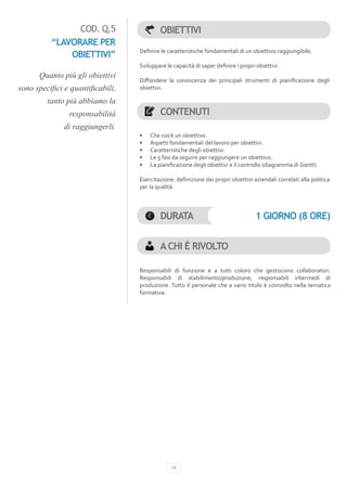 COD. Q.5                    OBIETTIVI
          “LAVORARE PER
                                   Definire le caratteristiche fondamentali di un obiettivo raggiungibile.
              OBIETTIVI”
                                   Sviluppare le capacità di saper definire i propri obiettivi.
      Quanto più gli obiettivi
                                   Diffondere la conoscenza dei principali strumenti di pianificazione degli
sono specifici e quantificabili,   obiettivi.

         tanto più abbiamo la
                responsabilità              CONTENUTI
               di raggiungerli.
                                   •	   Che cos’è un obiettivo.
                                   •	   Aspetti fondamentali del lavoro per obiettivi.
                                   •	   Caratteristiche degli obiettivi.
                                   •	   Le 5 fasi da seguire per raggiungere un obiettivo.
                                   •	   La pianificazione degli obiettivi e il controllo (diagramma di Gantt).

                                   Esercitazione: definizione dei propri obiettivi aziendali correlati alla politica
                                   per la qualità.



                                            DURATA                                  1 GIORNO (8 ORE)


                                            A CHI È RIVOLTO

                                   Responsabili di funzione e a tutti coloro che gestiscono collaboratori.
                                   Responsabili di stabilimento/produzione, responsabili intermedi di
                                   produzione. Tutto il personale che a vario titolo è coinvolto nella tematica
                                   formativa.




                                                14
 