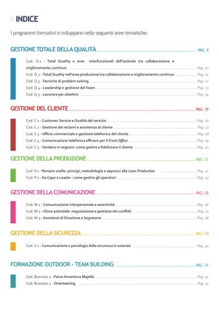 INDICE
I programmi formativi si sviluppano nelle seguenti aree tematiche:


GESTIONE TOTALE DELLA QUALITÀ						
                             .............................................................................. PAG. 9

          Cod. Q.1 - Total Quality e aree                       interfunzionali dell’azienda tra collaborazione e
          miglioramento continuo .............................................................................................................................. Pag. 10
          Cod. Q.2 - Total Quality nell’area produzione tra collaborazione e miglioramento continuo...................... Pag. 11
          Cod. Q.3 - Tecniche di problem solving ......................................................................................................... Pag. 12
          Cod. Q.4 - Leadership e gestione del Team ................................................................................................... Pag. 13
          Cod. Q.5 - Lavorare per obiettivi .................................................................................................................. Pag. 14


GESTIONE DEL CLIENTE .................................................................................................. PAG. 15
          Cod. C.1 - Customer Service e Qualità del servizio ....................................................................................... Pag. 16
          Cod. C.2 - Gestione dei reclami e assistenza al cliente ................................................................................. Pag. 17
          Cod. C.3 - Ufficio commerciale e gestione telefonica del cliente .................................................................. Pag. 18
          Cod. C.4 - Comunicazione telefonica efficace per il Front Office .................................................................. Pag. 19
          Cod. C.5 - Vendere in negozio: come gestire e fidelizzare il cliente ............................................................. Pag. 20


GESTIONE DELLA PRODUZIONE					
                         .................................................................................... PAG. 21

          Cod. P.1 - Pensare snello: principi, metodologie e approcci alla Lean Production                                    .................................. Pag. 22
          Cod. P.2 - Da Capo a Leader : come gestire gli operatori .............................................................................. Pag. 23



GESTIONE DELLA COMUNICAZIONE ............................................................................. PAG. 25
          Cod. M.1 - Comunicazione interpersonale e assertività ............................................................................... Pag. 26
          Cod. M.2 - Clima aziendale: negoziazione e gestione dei conflitti ............................................................... Pag. 27
          Cod. M.3 - Assistenti di Direzione e Segretarie............................................................................................. Pag. 28



GESTIONE DELLA SICUREZZA......................................................................................... PAG. 29

          Cod. S.1 - Comunicazione e psicologia della sicurezza in azienda ............................................................... Pag. 30




FORMAZIONE OUTDOOR - TEAM BUILDING .............................................................. PAG. 31
          Cod. Business.1 - Parco Avventura Majella ................................................................................................... Pag. 31
          Cod. Business.2 - Orienteering ................................................................................................................... Pag. 31
 