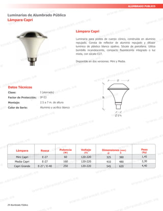 Lámpara Capri
Luminaria para postes de cuerpo cónico, construida en aluminio
repujado. Consta de reflector de aluminio repujado y difusor
lumínico de plástico blanco opalino. Sócate de porcelana. Utiliza
bombillo incandescente, compacto fluorescente integrado o luz
mixta, con sócate E27.
Disponible en dos versiones: Mini y Media.
Luminarias de Alumbrado Público
Lámpara Capri
Datos Técnicos
Clase:
Factor de Protección:
Montaje:
Color de Serie:
I (aterrado)
IP-53
2.5 a 7 m. de altura
Aluminio y acrílico blanco
Lámpara
Mini Capri
Media Capri
Capri Grande
Rosca
E-27
E-27
E-27 / E-40
Potencia
(W)
60
160
250
Voltaje
(V)
120-220
120-220
120-220
ALUMBRADO PUBLICO
Dimensiones (mm)
h
325 380
410 480
545 620
Peso
(Kg)
1,45
2,30
4,40
29 Alumbrado Público
h
2 ½
 