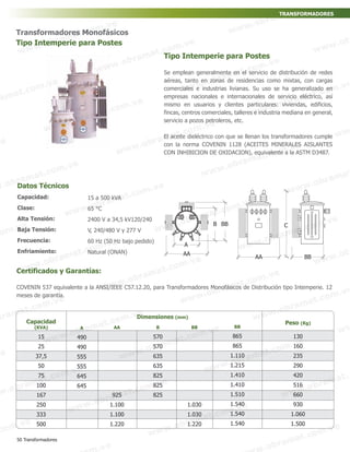 Tipo Intemperie para Postes
Se emplean generalmente en el servicio de distribución de redes
aéreas, tanto en zonas de residencias como mixtas, con cargas
comerciales e industrias livianas. Su uso se ha generalizado en
empresas nacionales e internacionales de servicio eléctrico, así
mismo en usuarios y clientes particulares: viviendas, edificios,
fincas, centros comerciales, talleres e industria mediana en general,
servicio a pozos petroleros, etc.
El aceite dieléctrico con que se llenan los transformadores cumple
con la norma COVENIN 1128 (ACEITES MINERALES AISLANTES
CON INHIBICION DE OXIDACION), equivalente a la ASTM D3487.
Certificados y Garantías:
COVENIN 537 equivalente a la ANSI/IEEE C57.12.20, para Transformadores Monofásicos de Distribución tipo Intemperie. 12
meses de garantía.
Transformadores Monofásicos
Tipo Intemperie para Postes
Capacidad
(KVA)
15
25
37,5
50
75
100
167
250
333
500
A
490
490
555
555
645
645
Peso (Kg)
130
160
235
290
420
516
660
930
1.060
1.500
AA
925
1.100
1.100
1.220
Dimensiones (mm)
B
570
570
635
635
825
825
825
BB
1.030
1.030
1.220
BB
865
865
1.110
1.215
1.410
1.410
1.510
1.540
1.540
1.540
Datos Técnicos
Capacidad:
Clase:
Alta Tensión:
Baja Tensión:
Frecuencia:
Enfriamiento:
15 a 500 kVA
65 °C
2400 V a 34,5 kV120/240
V, 240/480 V y 277 V
60 Hz (50 Hz bajo pedido)
Natural (ONAN)
A
AA
B BB
AA BB
C
50 Transformadores
TRANSFORMADORES
 