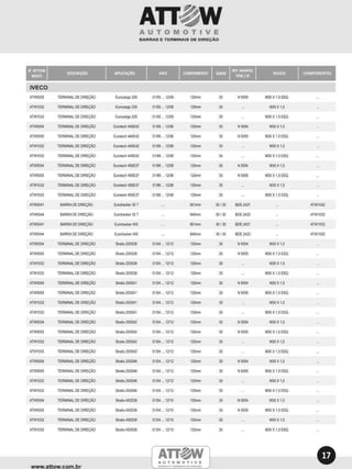 Catalogo ATTOW AUTOMOTIVE