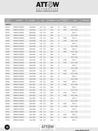 Catalogo ATTOW AUTOMOTIVE