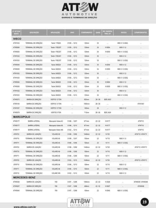 Catalogo ATTOW AUTOMOTIVE