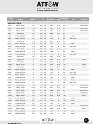 Catalogo ATTOW AUTOMOTIVE