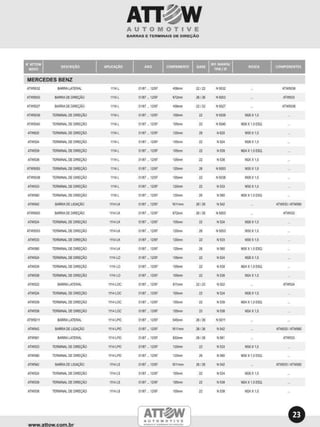 Catalogo ATTOW AUTOMOTIVE