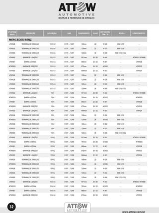 Catalogo ATTOW AUTOMOTIVE