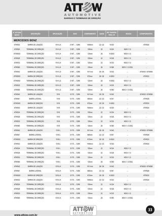 Catalogo ATTOW AUTOMOTIVE