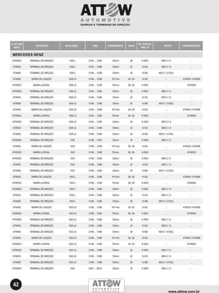 Catalogo ATTOW AUTOMOTIVE