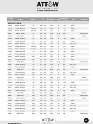 Catalogo ATTOW AUTOMOTIVE