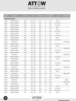 Catalogo ATTOW AUTOMOTIVE