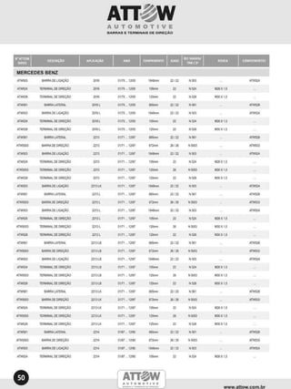 Catalogo ATTOW AUTOMOTIVE