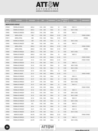 Catalogo ATTOW AUTOMOTIVE