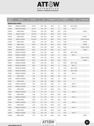 Catalogo ATTOW AUTOMOTIVE