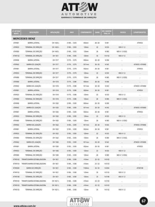 Catalogo ATTOW AUTOMOTIVE