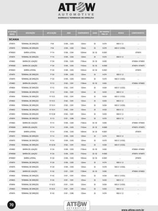 Catalogo ATTOW AUTOMOTIVE