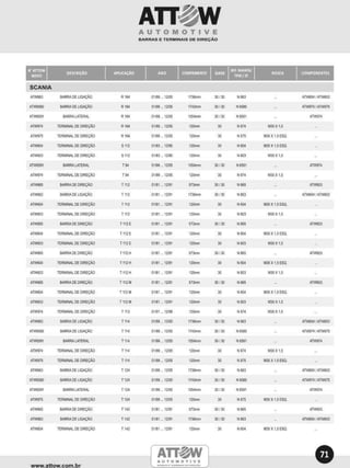 Catalogo ATTOW AUTOMOTIVE