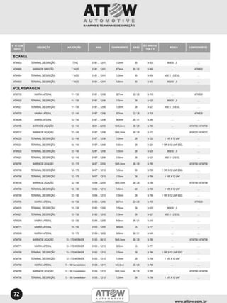 Catalogo ATTOW AUTOMOTIVE