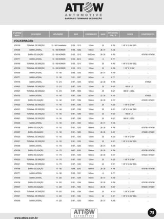 Catalogo ATTOW AUTOMOTIVE