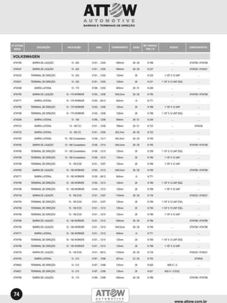 Catalogo ATTOW AUTOMOTIVE