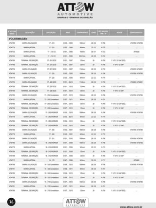 Catalogo ATTOW AUTOMOTIVE