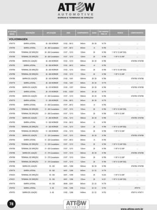Catalogo ATTOW AUTOMOTIVE