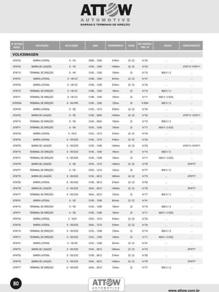 Catalogo ATTOW AUTOMOTIVE