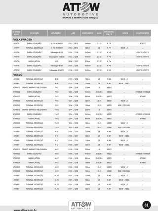 Catalogo ATTOW AUTOMOTIVE