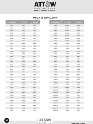 Catalogo ATTOW AUTOMOTIVE