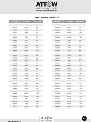 Catalogo ATTOW AUTOMOTIVE