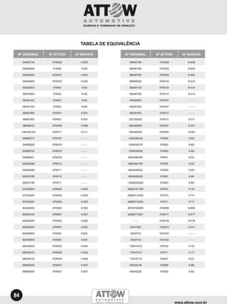 Catalogo ATTOW AUTOMOTIVE