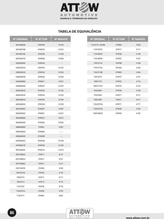 Catalogo ATTOW AUTOMOTIVE